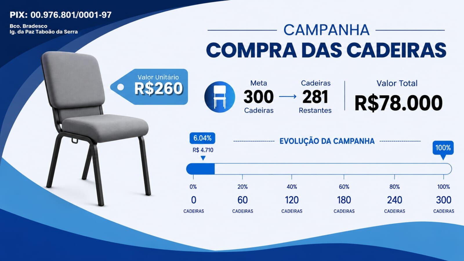 Campanha Compra das Cadeiras
